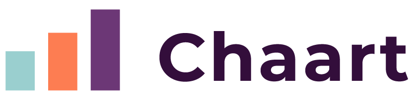 Chaart Logo